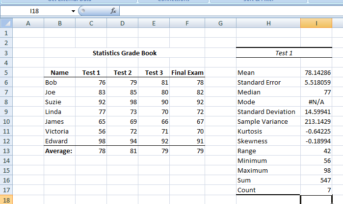 Figure 7: Computing Descriptive Statistics in Excel.