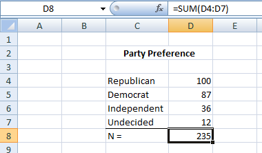 Figure 9: Frequency Tables in Excel.