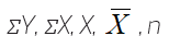 important statistical symbols