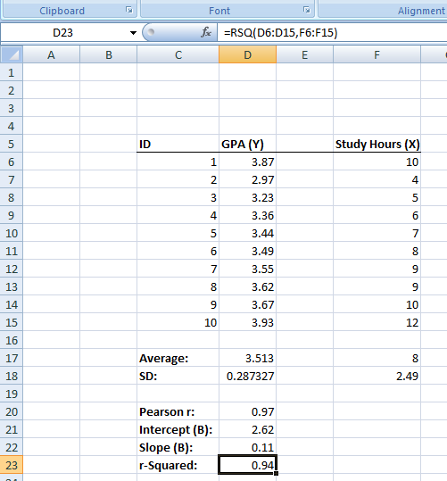 Figure 24: r-Square in Excel.
