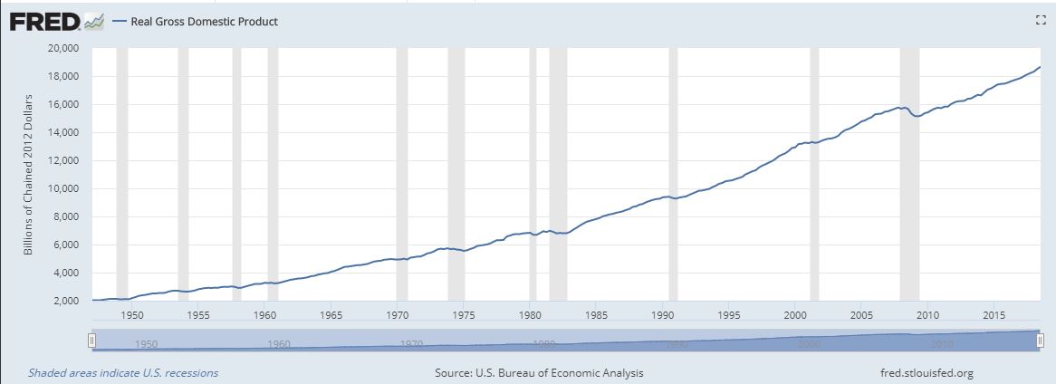 The AIs Have It: The Grim Future of Investing